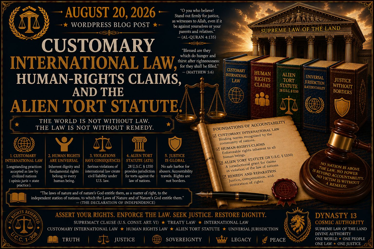 August 20, 2026 | Customary International Law, Human-Rights Claims, and the Alien Tort Statute.